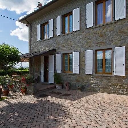 Casa Pupa- Azienda Fontelunga * Cortona